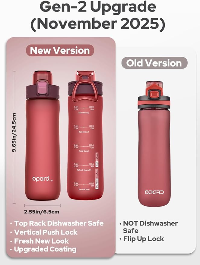 Opard Zip 20oz Plastic Water Bottle Dishwasher Safe, Leakproof Flip-Top Lid, BPA Free Tritan, Wide Mouth Reusable Kids Water Bottle for School Hiking Commuting Outdoor Travel and Gym