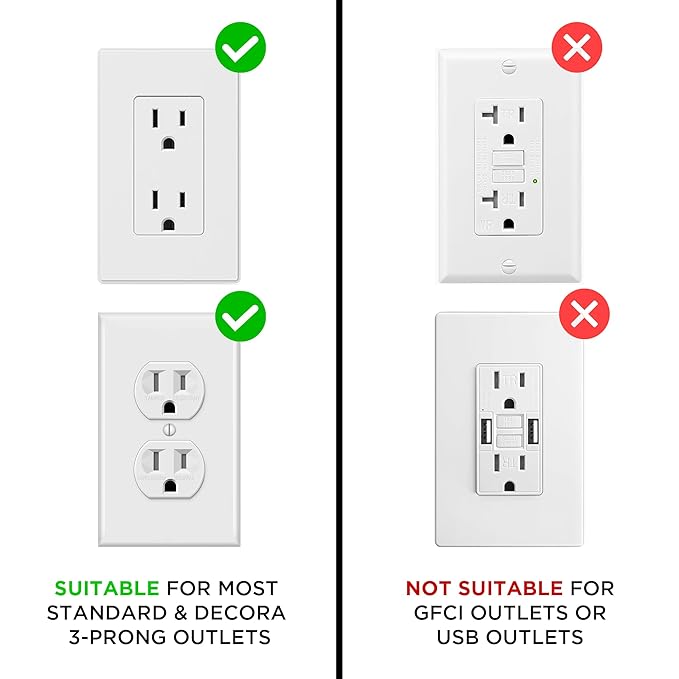 GlowGuard Childproof Outlet Covers & Night Light (2-Pack) | Secure & Tamper Resistant | Childproof, Babyproof, Toddler Proof, Child Safety Socket Cover | Light Sensor or Manual Toggle | Patent Pending