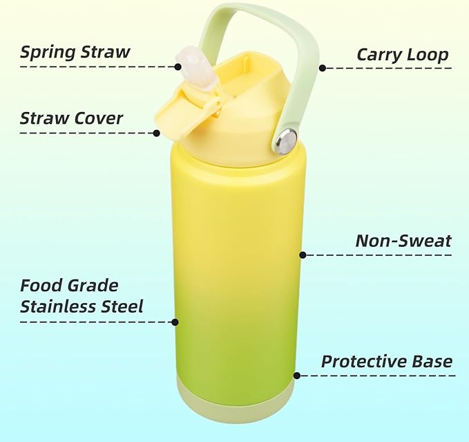 Konokyo Insulated Water Bottle with Straw Lid,24 oz Stainless Steel Vacuum Metal Bottle with Silicone Handle,Lime