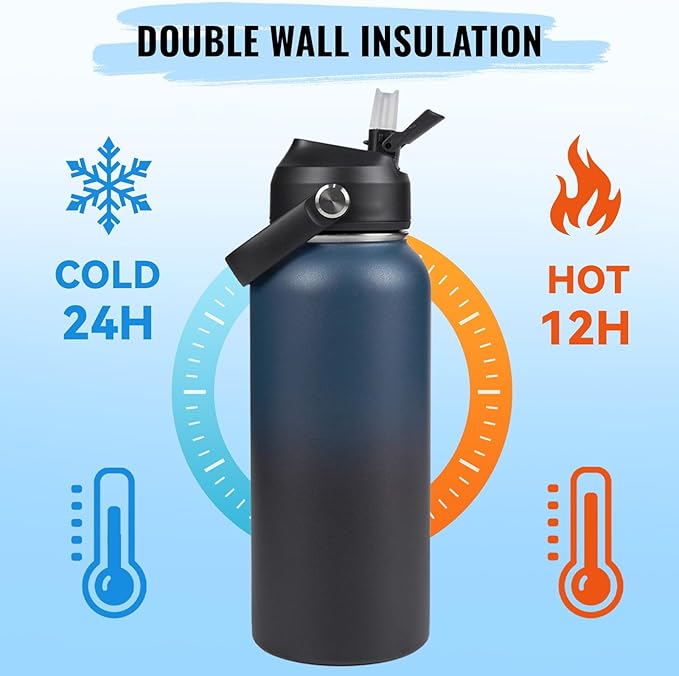 Fijinhom 32oz Insulated Stainless Steel Water Bottle, Wide Mouth Double Wall Vacuum, Silicone Straw, Sweat & Leak Proof, BPA Free Insulated Water Flask for Travel, Keep Cold 24h Hot 12h, Blue