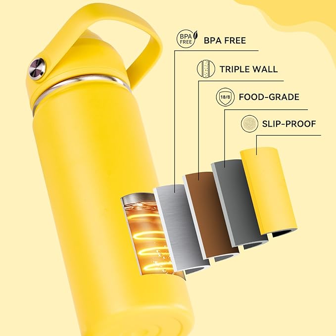 Fijinhom 18oz Insulated Stainless Steel Water Bottle, Wide Mouth Double Wall Vacuum, Silicone Straw, Sweat & Leak Proof, BPA Free Insulated Water Flask for Travel, Keep Cold 24h Hot 12h, Yellow