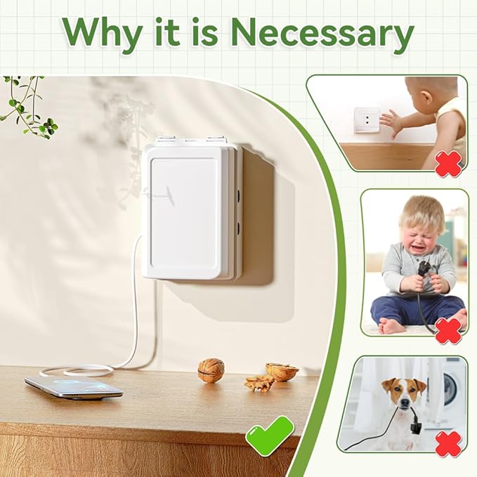 Extra Large Electrical Outlet Box, Indoor Wall Electrical Outlet Cover, Baby Safety Plug Cover, Easy to Use, Large Interior Space. (1 Pack, White)