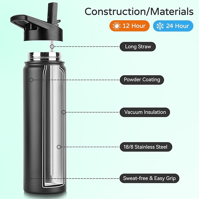 DOMICARE Insulated Water Bottle, 22 oz Vacuum Insulated Stainless Steel Reusable Sports Bottle with Straw Lid & Spout Lid for Travel, Camping, Bike, Leakproof, Black, 1 Pack
