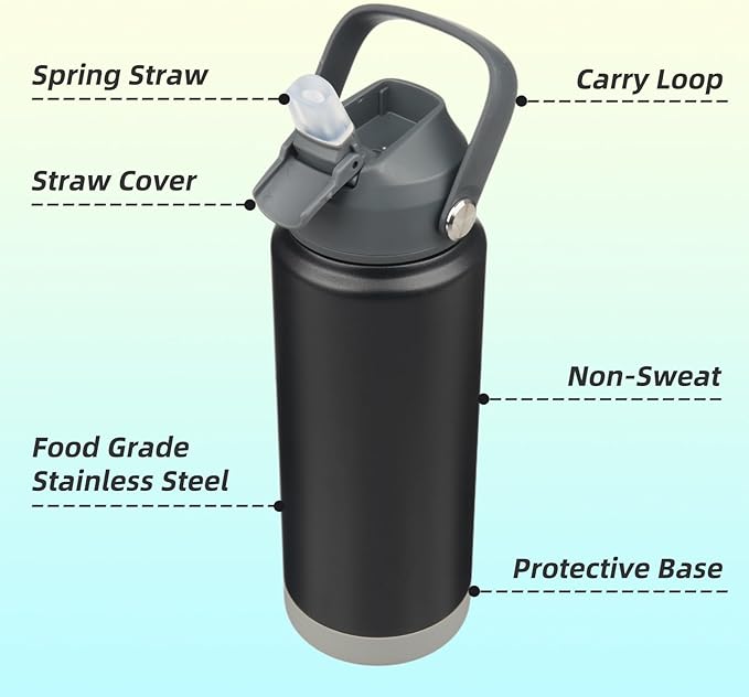 Konokyo Insulated Water Bottle with Straw Lid,24 oz Stainless Steel Vacuum Metal Bottle with Silicone Handle,Black