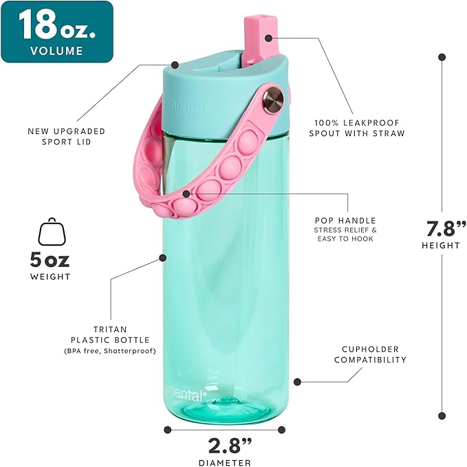 Elemental Water Bottles for Kids - Splash Kids Water Bottle for School with Pop-it Handle - BPA Free Tritan Plastic Water Bottle with Straw Leak Proof when Spout is Closed - Blue Bubblegum - 18oz