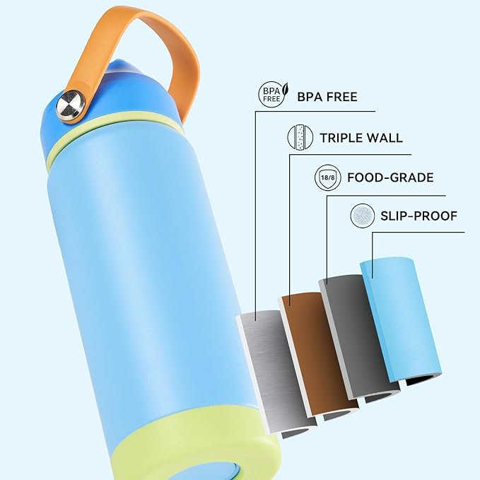 Fijinhom 24oz Insulated Stainless Steel Water Bottle, Wide Mouth Double Wall Vacuum, Silicone Straw, Sweat & Leak Proof, BPA Free Insulated Water Flask for Travel, Keep Cold 24h Hot 12h, Cerulean