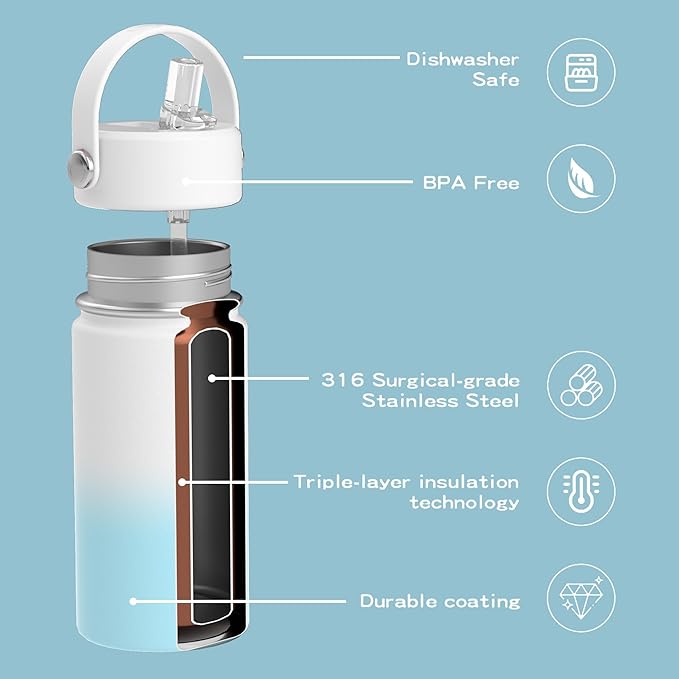 OISIZ Kids Water Bottle with Straw Lid 14oz, Vacuum Insulated 316 Stainless Steel Water Bottles for Kids for School, Leakproof Water Bottle, BPA Free and Keep Cold for 24 Hours