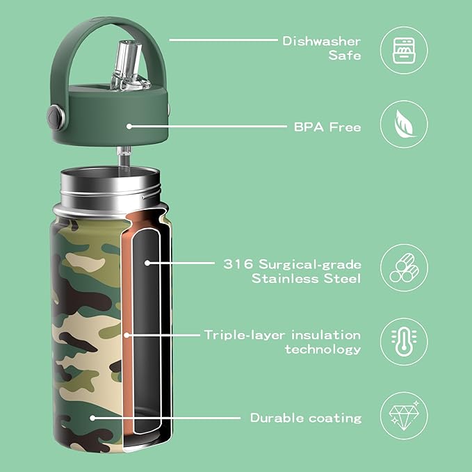 OISIZ Kids Water Bottle with Straw Lid 14oz, Vacuum Insulated 316 Stainless Steel Water Bottles for Kids for School, Leakproof Water Bottle, BPA Free and Keep Cold for 24 Hours