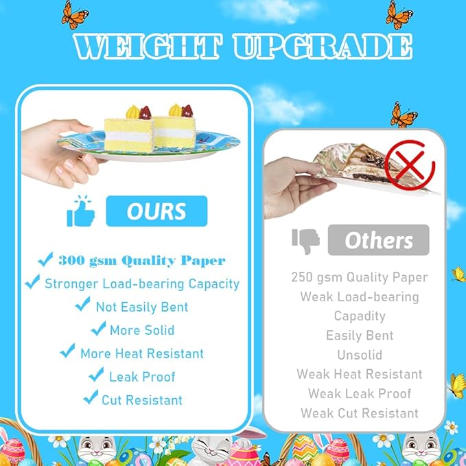 AIBIIN 193pcs Happy Easter Party Decorations Easter Paper Plates and Napkins, Cup, Tablecloth, Tableware, Spring Bunny Egg Disposable Dinnerware Party Supplies Serve 24 Guests