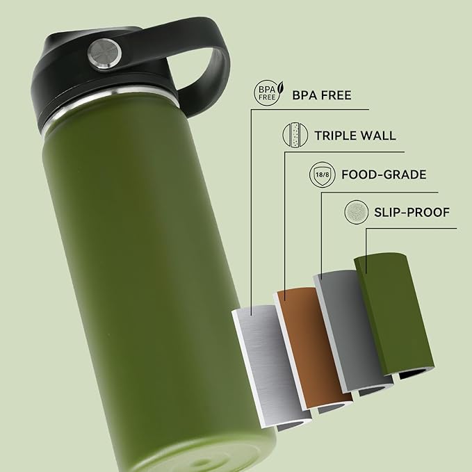Fijinhom 18oz Insulated Stainless Steel Water Bottle, Wide Mouth Double Wall Vacuum, Silicone Straw, Sweat & Leak Proof, BPA Free Insulated Water Flask for Travel, Keep Cold 24h Hot 12h, Green