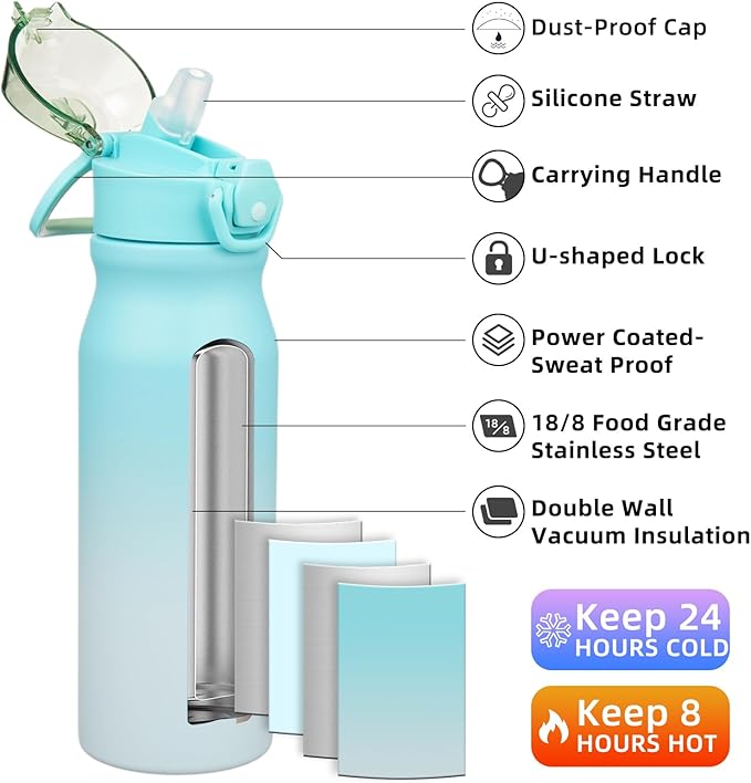 BJPKPK Insulated Water Bottle 25oz Stainless Steel Water Bottles with Straw and Carry Handle Double Wall Metal Thermal Flask,Sea Salt