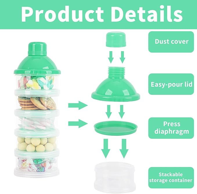 3-Pack 5-Layer Baby Formula Dispenser for Travel - Portable Milk Powder Container with Lids, Food Storage Box for Snacks, Candy, Powder (Blue, Green, Pink) - On-the-Go Formula Dispenser