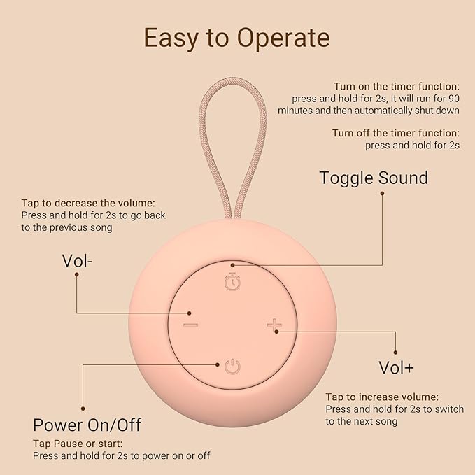 Portable Baby Sound Machine [White Noise for Babies Kids Adults][Timer Function][12 Soothing Sounds][Sleep Boombox] 15 Hours Battery Life, Travel,Registry,Gifts,Shower,Clips on Baby Stroller.Peach