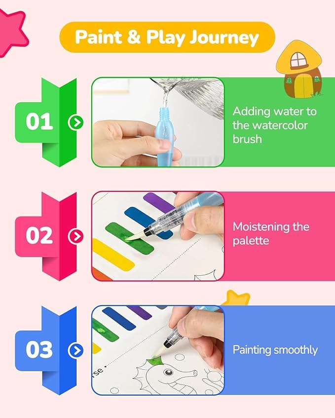 TECJOE 3 Pack Paint with Water Coloring Books for Toddlers, Mess Free Watercolor Painting Set with 6 Brushes, Travel Art Craft Toys Birthday Gifts for Kids Ages 3-8, Traffic, Princess & Dinosaur