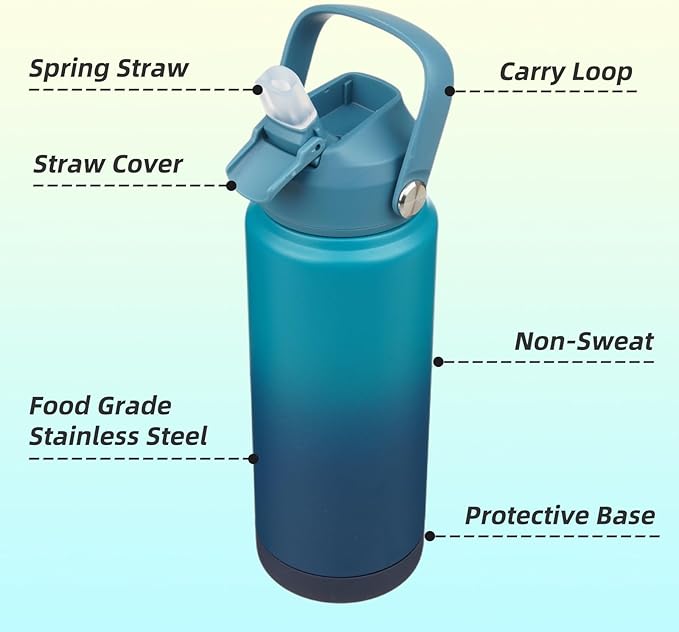Konokyo Insulated Water Bottle with Straw Lid,24 oz Stainless Steel Vacuum Metal Bottle with Silicone Handle,Vast