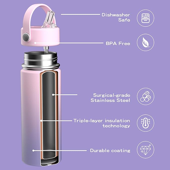 OISIZ 18oz Kids Water Bottle with Straw Lid, Vacuum Insulated Water Bottle Stainless Steel Bottles for Kids for School, Leakproof Water cups, BPA Free and Keep Cold for 24 Hours,Easy to Clean