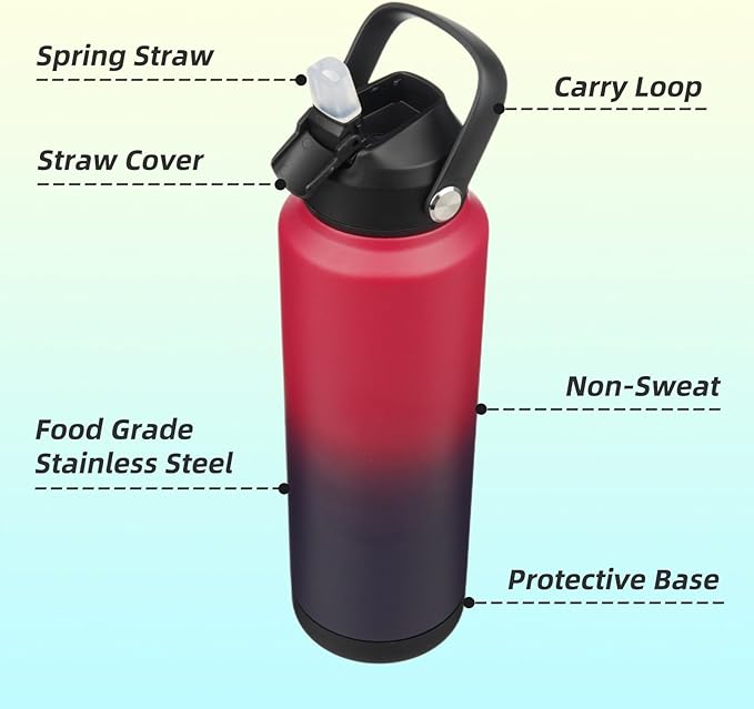 Konokyo Insulated Water Bottle with Straw Lid,40 oz Stainless Steel Vacuum Metal Bottle with Silicone Handle,Rosy Red