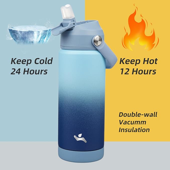 Konokyo Insulated Water Bottle with Straw Lid,18 oz Stainless Steel Vacuum Metal Bottle with Silicone Handle,Sky