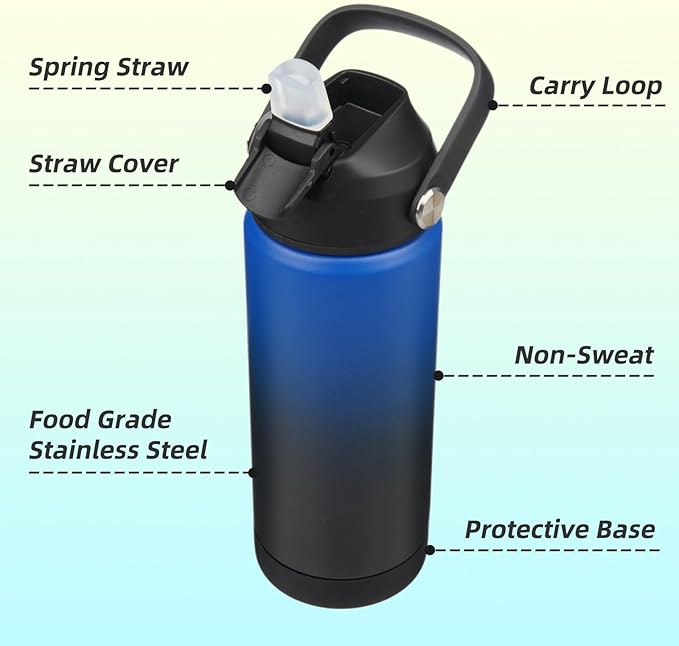 Konokyo Insulated Water Bottle with Straw Lid,18 oz Stainless Steel Vacuum Metal Bottle with Silicone Handle,Black Blue