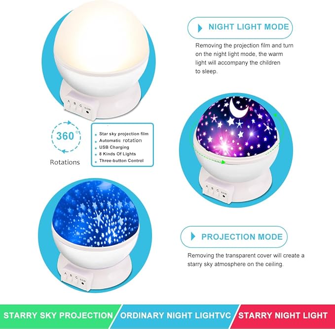 MOKOQI Star Projector Night Lights for Kids, Birthday Gifts for 3 4 5 Year Old Girls and Boys, Projection Lamp for Kids Bedroom Ceiling, Stars and Moon for Child Asleep Peacefully (White)