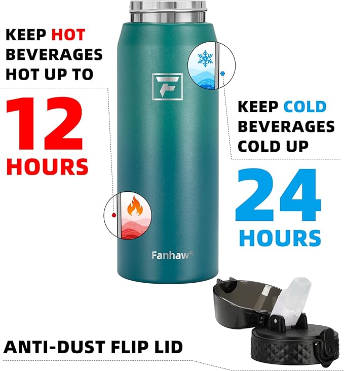 Fanhaw 24 oz Insulated Stainless Steel Water Bottle with Straw Lid, Leakproof & Anti-Dust Sports Bottle for Kids, Women & Men (Green Blue)