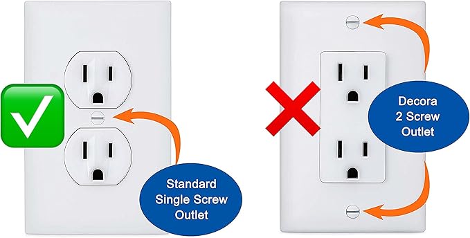Safety Innovations Self-Closing Babyproof Outlet Covers - (For Center Screw Outlets Only) An Alternative To Wall Socket Plugs for Child Proofing, (12-Pack), (1-Screw), (White) White)