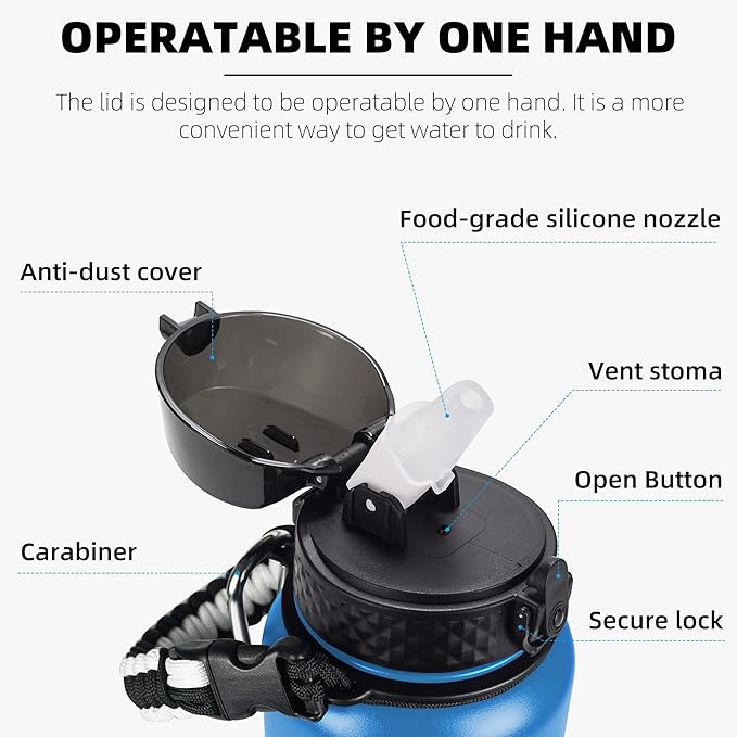 Fanhaw 40 oz Insulated Stainless Steel Water Bottle with Straw Lid, Leakproof Extra-Large Sports Bottle for Men & Women (Sky Blue)