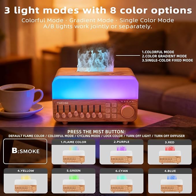 TMEHM 4-in-1 Sleep Sound Machine with White Noise & 8 Nature Sounds, Bluetooth Speaker, Night Light & Aroma Diffuser with Timer for Baby, Kids and Adults (Wood Grain Finish)