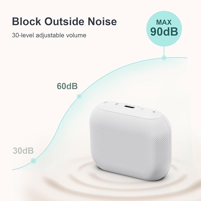 ANJANK Mini Travel White Noise Machine for Adults, Portable Sound Machine, 20 Soothing Sounds, Powerful Battery, 30-Level Volume, Sleep Timer, Noise Maker for Baby Kids Sleeping, Gifts, Home