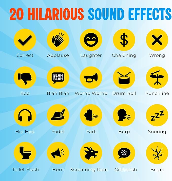 DR DINGUS Brouhaha Box - Sound Effects Machine - 20 Noises with Volume Control - Gag Prank Gift Toy for Kids - White Elephant Stocking Stuffer - Hilarious Fun Classroom Teaching