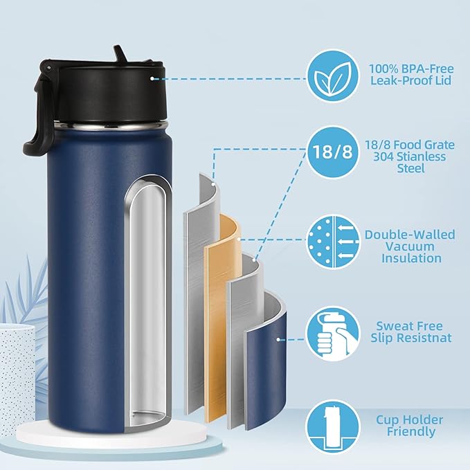 Volhoply 18oz Insulated Water Bottle Bulk 4 Pack,Kids Stainless Steel Water Bottles with Straw Lid,Wide Mouth Reusable Metal Bottle,Double Wall Vacuum Sports Flask for Cold Drink(Navy,4 Set)