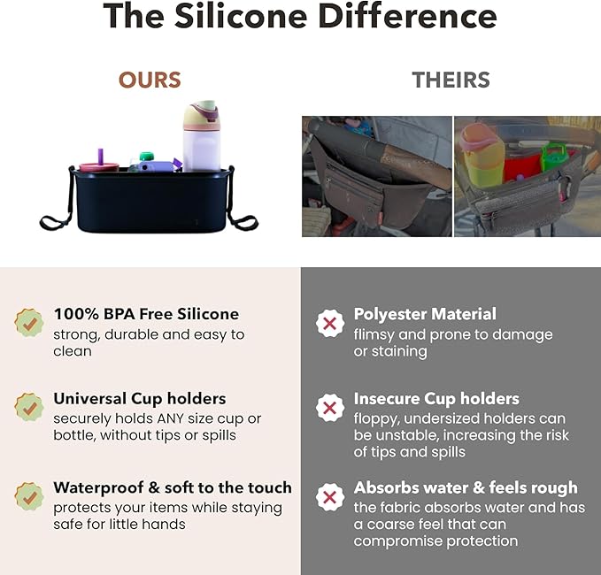 Universal Silicone Stroller Organizer | Waterproof, Easy-Clean Caddy with Secure Cup Holders & Organized Interior | BPA-Free, Anti-Slip Straps | Fits Uppababy, Nuna, Doona & Most Strollers | roo go