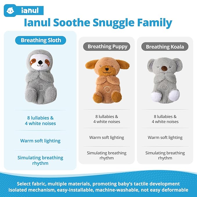 Breathing Stuffed Animal,Soothing Stuffed Animal for Anxiety Relief with Realistic Breathing Motion, Calming Music, Gentle Lights,Machine Washable,Ideal for Baby Adult and Relaxation(Sloth)