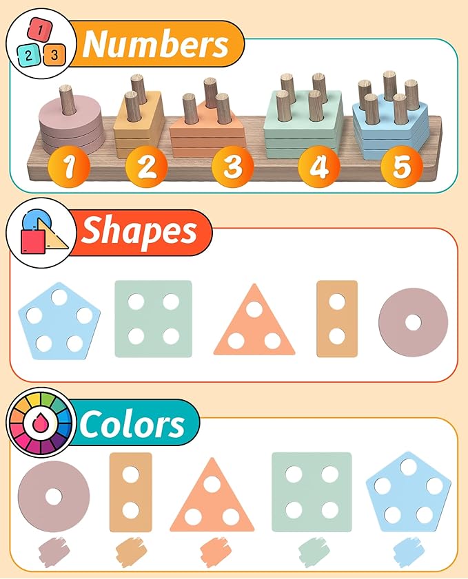 kecristv Montessori Toys for 1 2 Year Old Girl and Boy Birthday Gifts, Shape Sorter Wooden Toys for Toddlers Age 1-3 2-4, Learning Educational Sensory Stacking Toy Toddler Puzzles