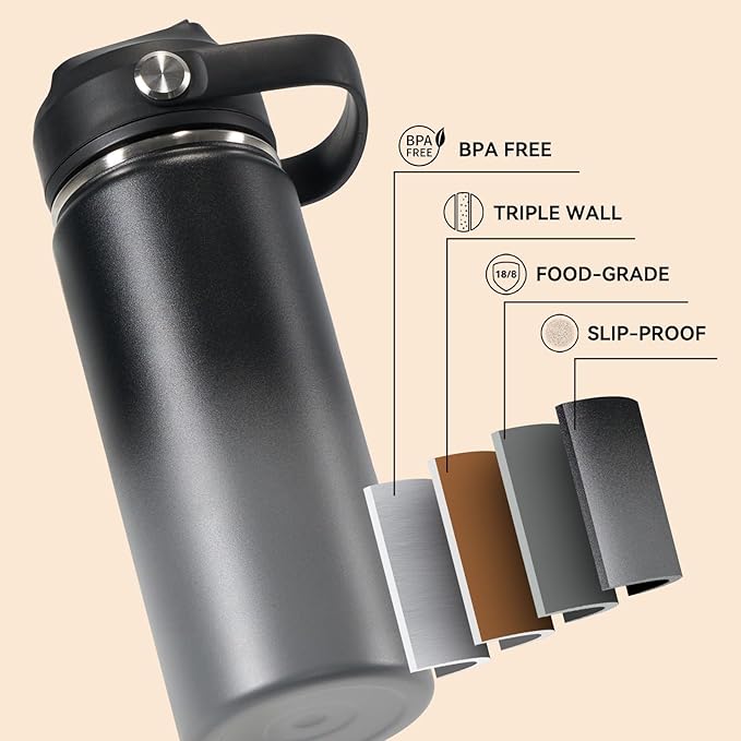 Fijinhom 24oz Insulated Stainless Steel Water Bottle, Wide Mouth Double Wall Vacuum, Silicone Straw, Sweat & Leak Proof, BPA Free Insulated Water Flask for Travel, Keep Cold 24h Hot 12h, Grey