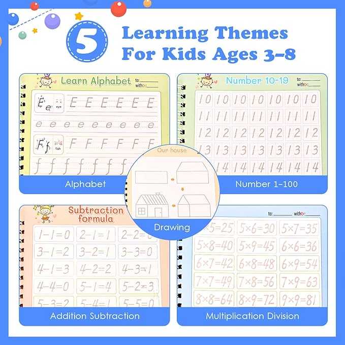 AALGO Magic Grooved Practice Copybook 5 Pack with Pens, Reusable Grooved Handwriting Magic Workbooks,Learn to Write Letters Numbers, Math, Tracing for Kids Ages 3-8