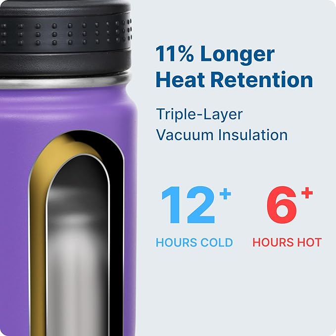 Vinur Mini Water Bottle 8 oz-Stainless Steel Insulated Small Water Bottle for Purse &Handbag-Reusable Metal Leak Proof Flask for Travel, Purple