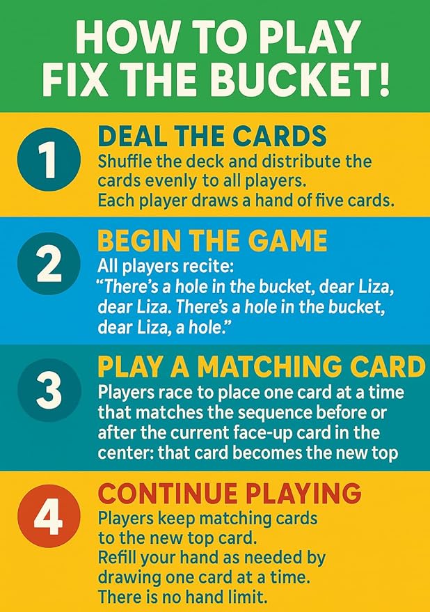 Fix The Bucket! Card Game – Folk Song Inspired Quick Family Game for Kids & Adults, Fun Party or Travel Game Night, Ages 7+, 2–3 Players
