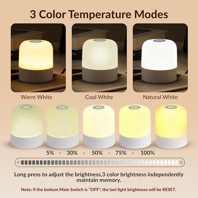 Portable Baby Night Light, 3 Color Egg Lights for Nursery, 2400mAh, Small Rechargeable LED Lamp, Dimmable Touch Nightlight for Newborn, Toddler, Kids, Adults