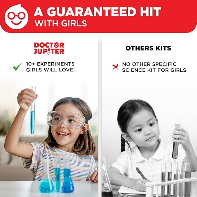 Doctor Jupiter Color Science Kit for Girls Ages 4-5-6-7-8 | Easter, Birthday Gift Ideas for 4+ Year Olds | Toy Stem Kit with 10 Experiments | Preschool Learning & Educational Projects