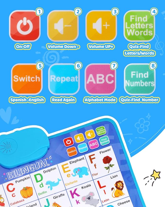 Spanish Alphabet Talking Wall Chart for Toddlers 1-6, Bilingual Learning Poster with English Translation, ABC 123 Learning Poster, Interactive Musical Toy, Educational Gift for Kids 3+ & Autism