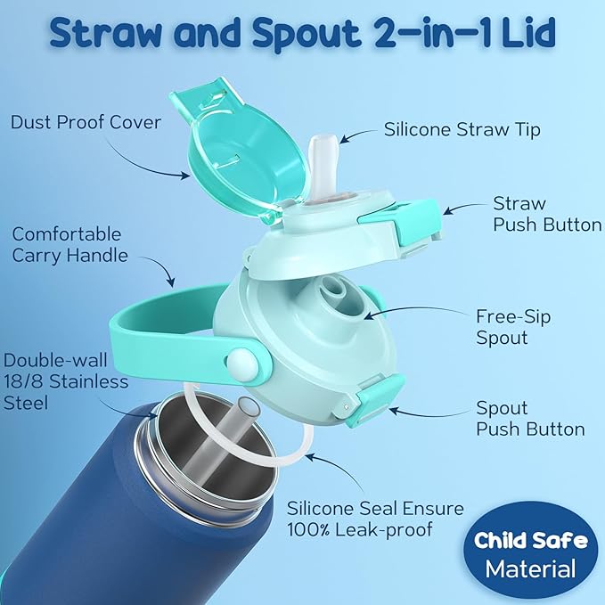 Kids Insulated Water Bottle with Pop-Open Straw & Spout 2-in-1 Lid, 18oz Leak Proof 18/8 Stainless Steel Vacuum Tumbler, BPA-Free Kids Cup For Travel School Boys Girls Toddler, 2 Packs Sea World