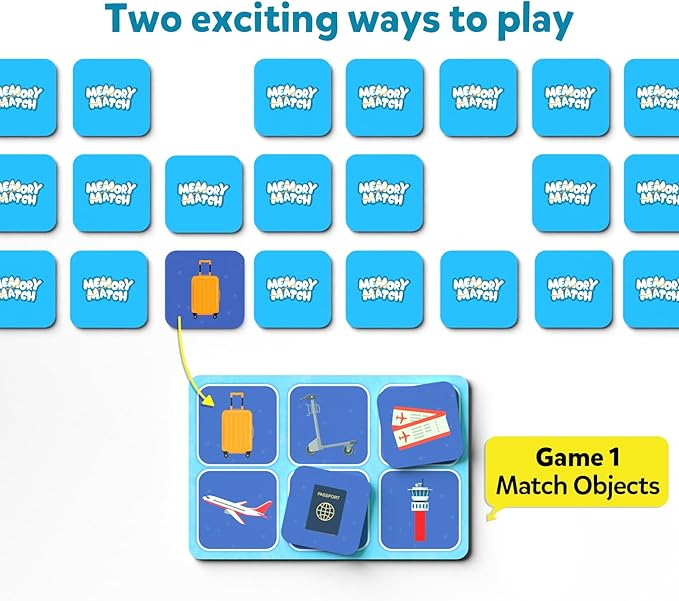 Skillmatics Memory Match - Where Things Belong, Fun & Fast Matching Board Game for Kids, Educational Preschool Game for Toddlers, Boys & Girls Ages 3, 4, 5, 6 & 7, Learning & Brain Development Toy