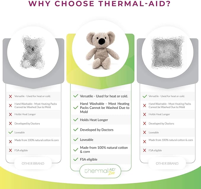 Thermal-Aid Zoo Mini — (Ollie the Koala) — Mold-Resistant, Washable Hot & Cold Pack for Kids — Heating and Cooling Pad with Natural Corn Filling — Reusable Plush Toy
