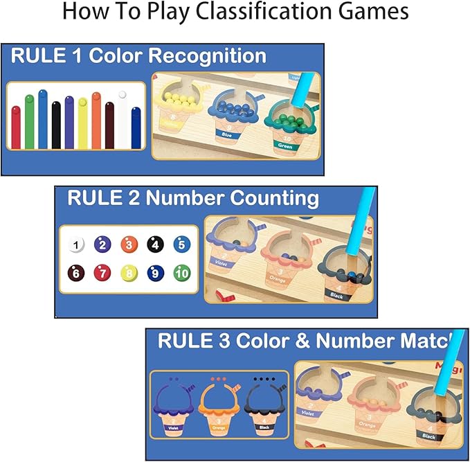 Wooden Alzheimer's Supplies for Seniors- Color and Number Matching Maze Board Suitable for Parkinson's Patients and Alzheimer's Patients - a Brain-Training Sensory Cognitive Maze Board