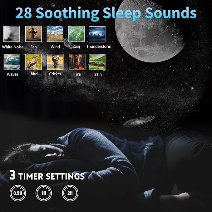 Galaxy Projector & White Noise Machine with 28 Sounds, Sleep Timer, Memory Function. Starry Sky Night Light Planetarium Projector Perfect for Relaxation, Teaching, Meditation and Kids' Bedtime