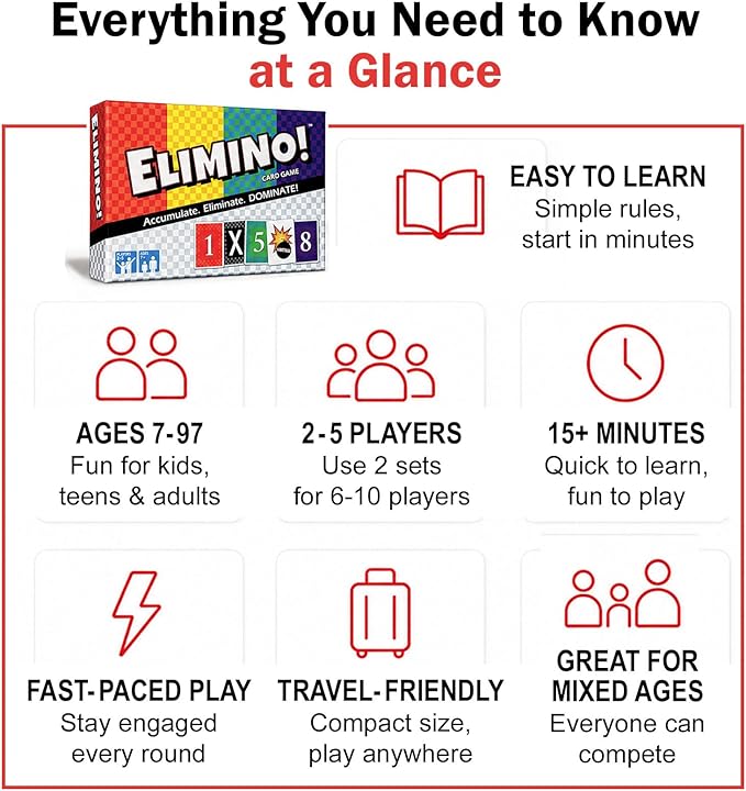 Elimino Family Card Game – Fast & Simple Gameplay that Brings Everyone Together | Easy to Learn, Ages 7+, Great for Kids, Parents & Grandparents