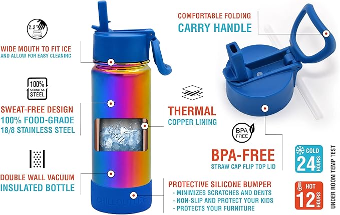 CHILLOUT LIFE 17 oz Kids Insulated Water Bottle for School with Straw Lid Leakproof and Cute Waterproof Stickers, Personalized Stainless Steel Thermos Flask Metal Water Bottle, Dishwasher Safe Color