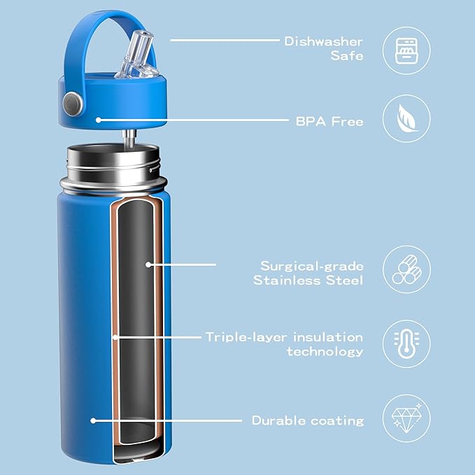 OISIZ 18oz Kids Water Bottle with Straw Lid, Vacuum Insulated Water Bottle Stainless Steel Water Bottles for Kids for School, Leakproof Water Bottle, BPA Free and Keep Cold for 24 Hours