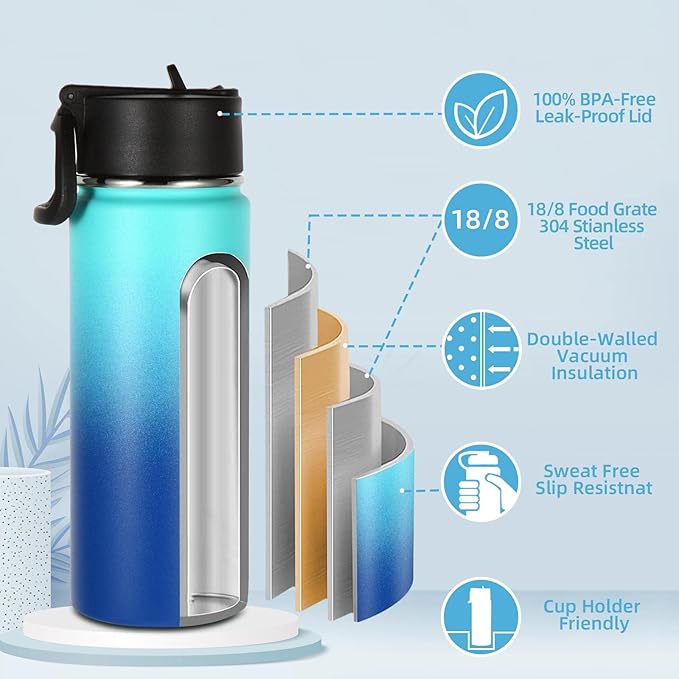 Volhoply 18oz Insulated Water Bottle Bulk 2 Pack,Kids Stainless Steel Water Bottles with Straw Lid,Wide Mouth Reusable Metal Cups,Double Wall Vacuum Sports Flask Keep Hot and Cold(Green Blue,2 Set)